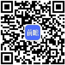 场发展趋势分析 付费仍有提升空间【组图】AG真人游戏平台2021年中国游戏行业市(图4)