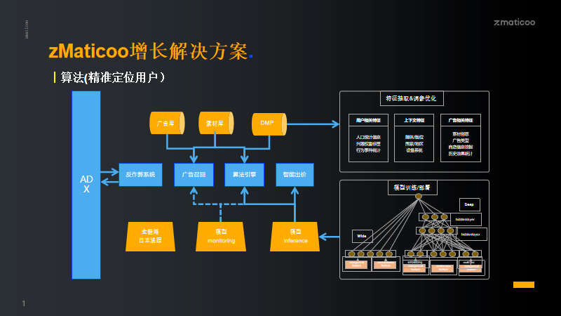 京电玩展zMaticoo带您驶入增长快车道ag真人Meet us at 2023东(图2)